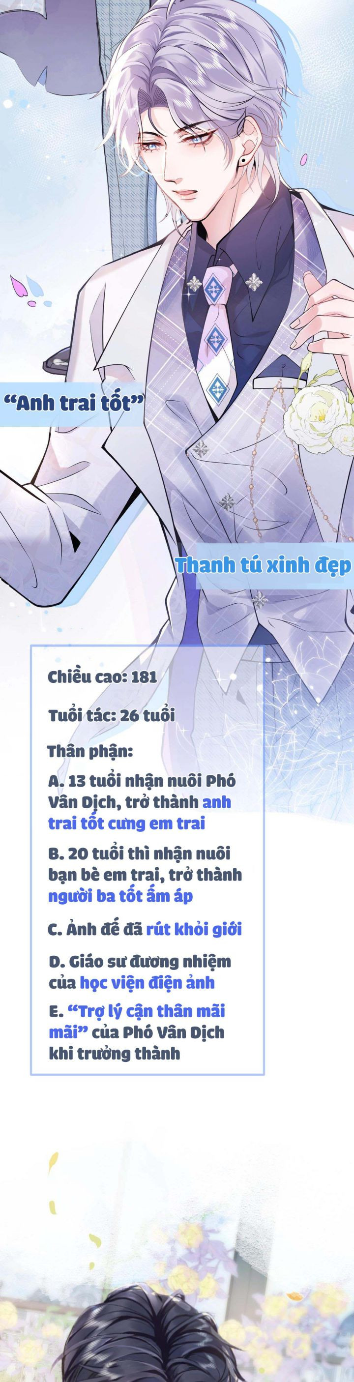 Tiểu Lang Cẩu Của Ảnh Đế Gia Chapter 0.5 - Trang 3