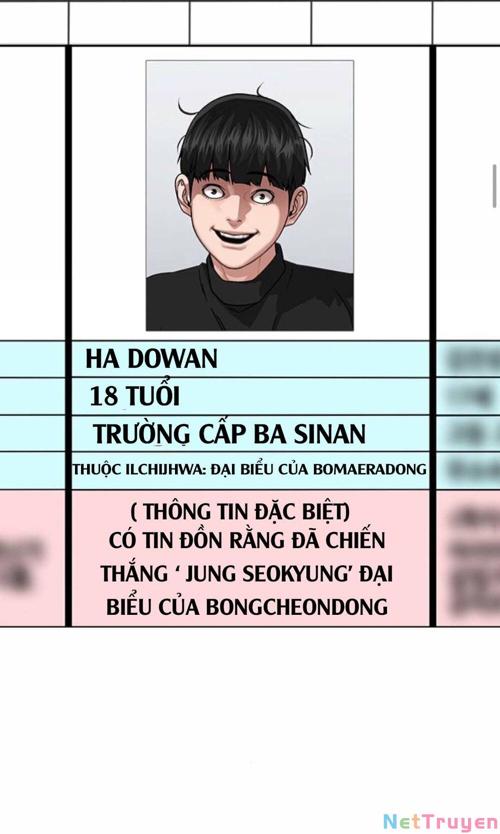 Nhiệm Vụ Đời Thật Chapter 36 - Trang 105