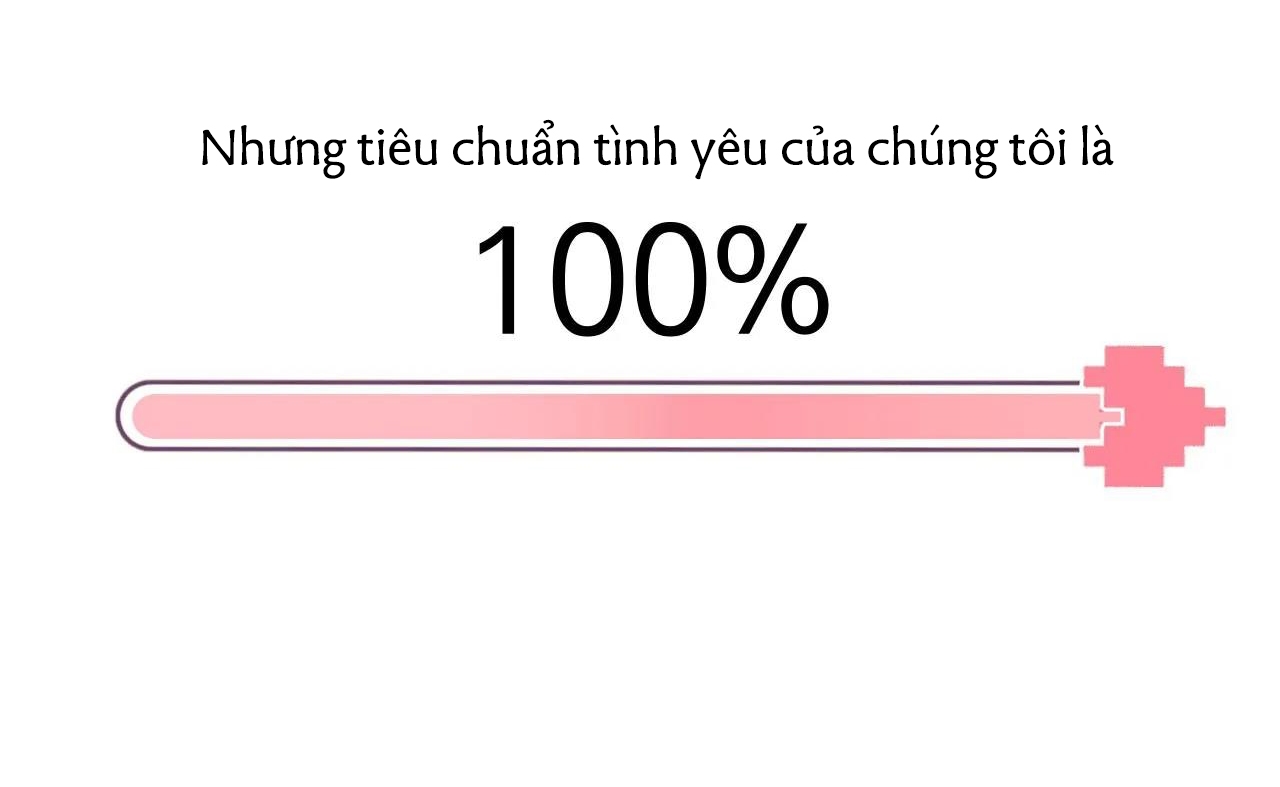 Tiêu Chuẩn Tình Yêu 100% Chapter 7: End - Trang 96