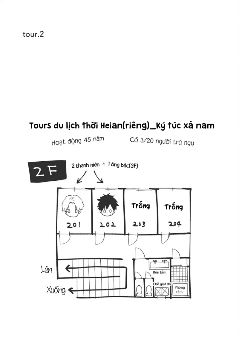 Nhìn Về Phía Bên Phải, Cậu Là Người Yêu Tôi Chapter 1 - Trang 35