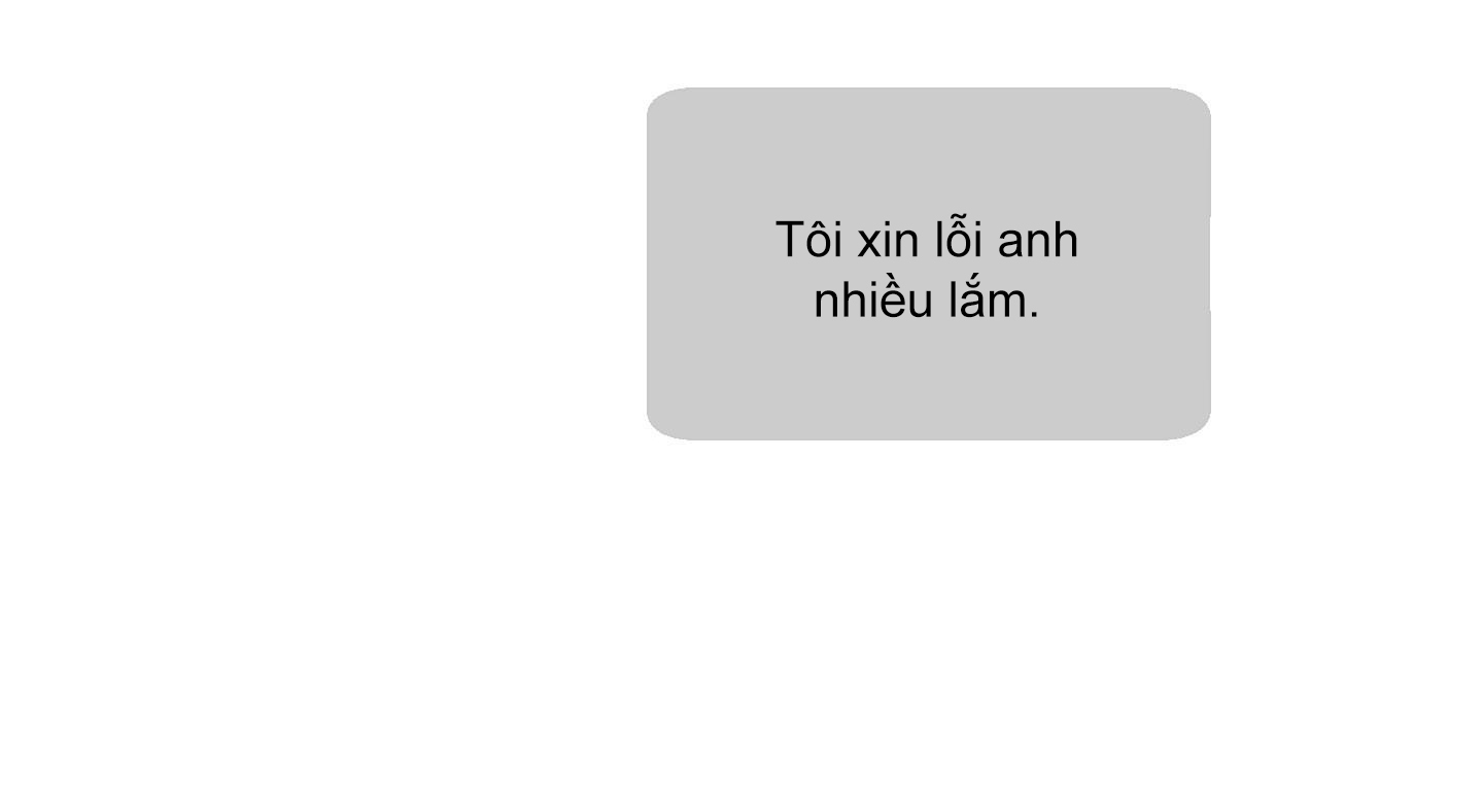 Định Rõ Mối Quan Hệ Chapter 48 - Trang 34