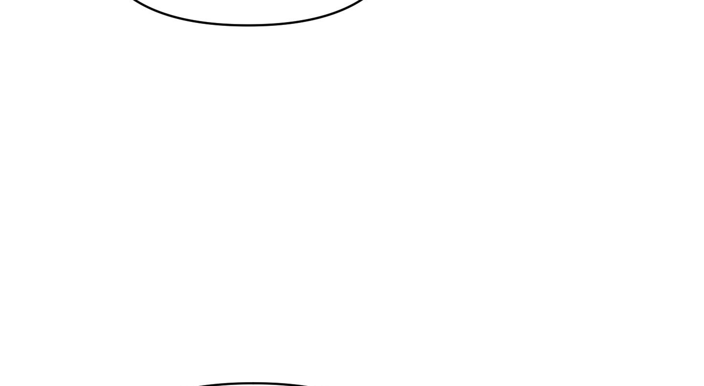 Định Rõ Mối Quan Hệ Chapter 48 - Trang 86