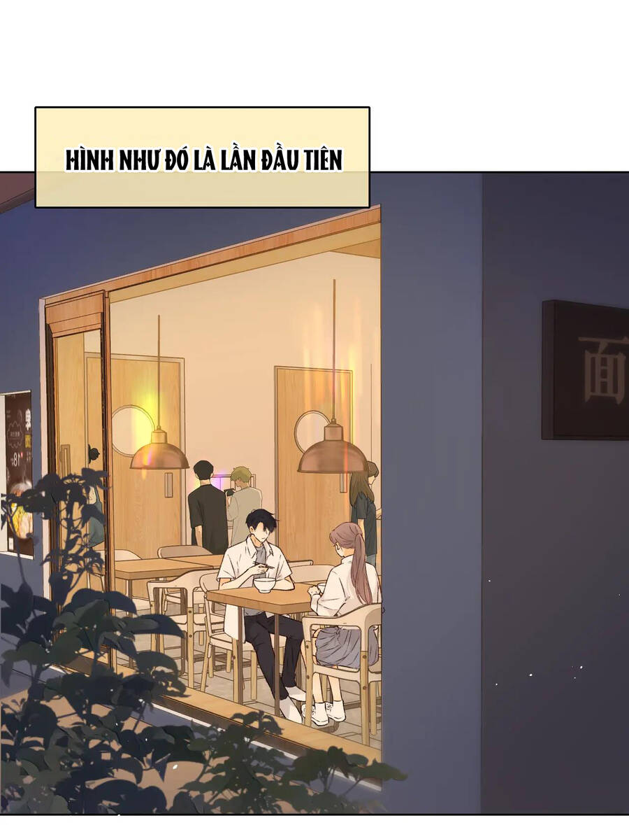 Khó Dỗ Dành Chapter 30.2 - Trang 20