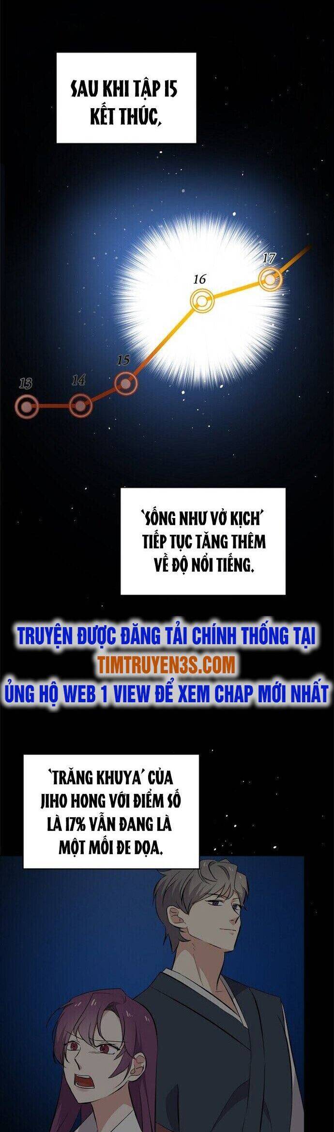 Vua Phim Truyền Hình Chapter 18 - Trang 32