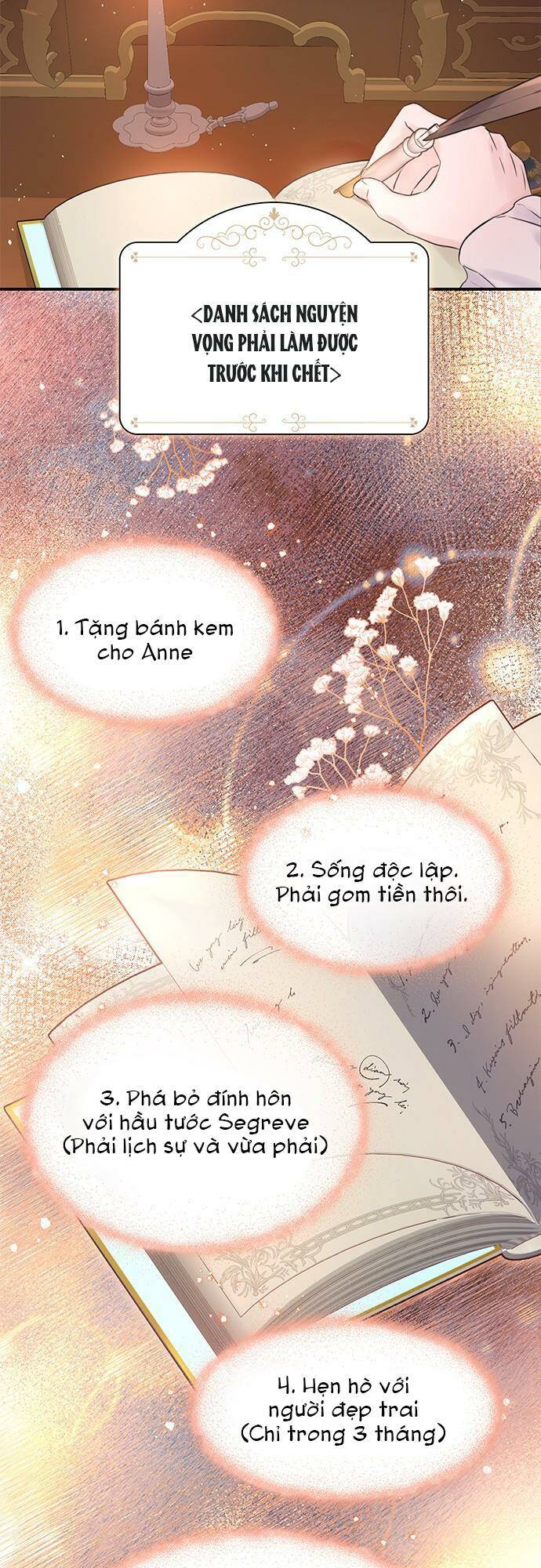 Tôi Tưởng Đây Chính Là Thời Hạn Rồi! Chapter 1 - Trang 34